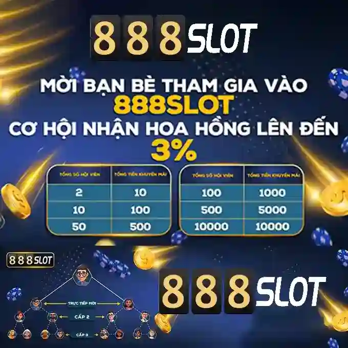 Các trò chơi và trải nghiệm tại 888slot