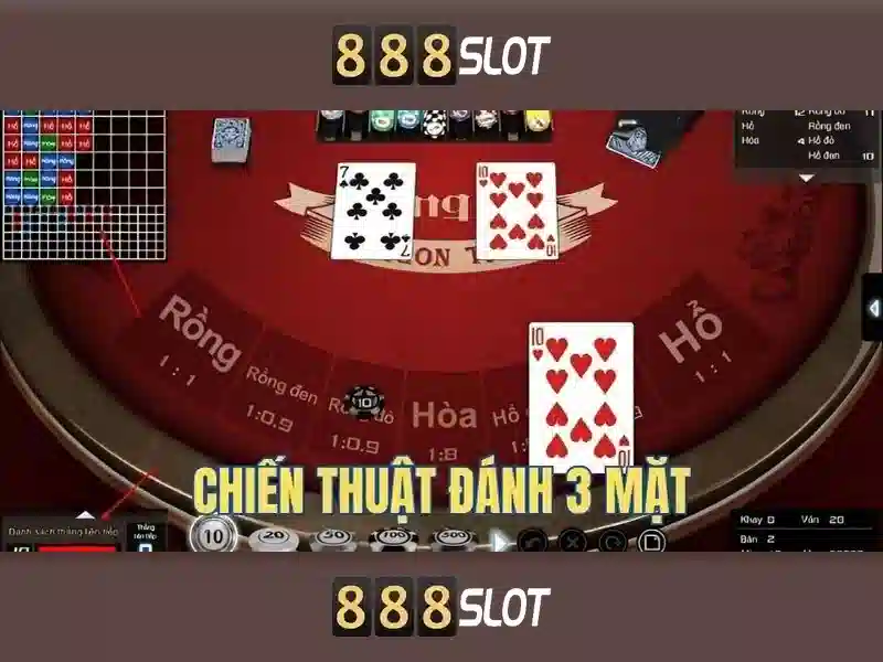 Các sản phẩm và dịch vụ chính liên quan đến slot 888 online