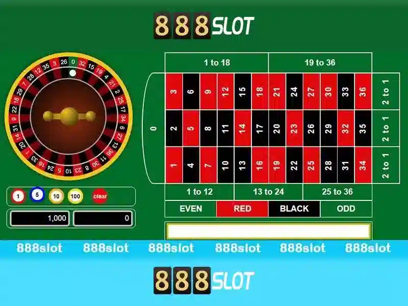 Giới thiệu về 888slot