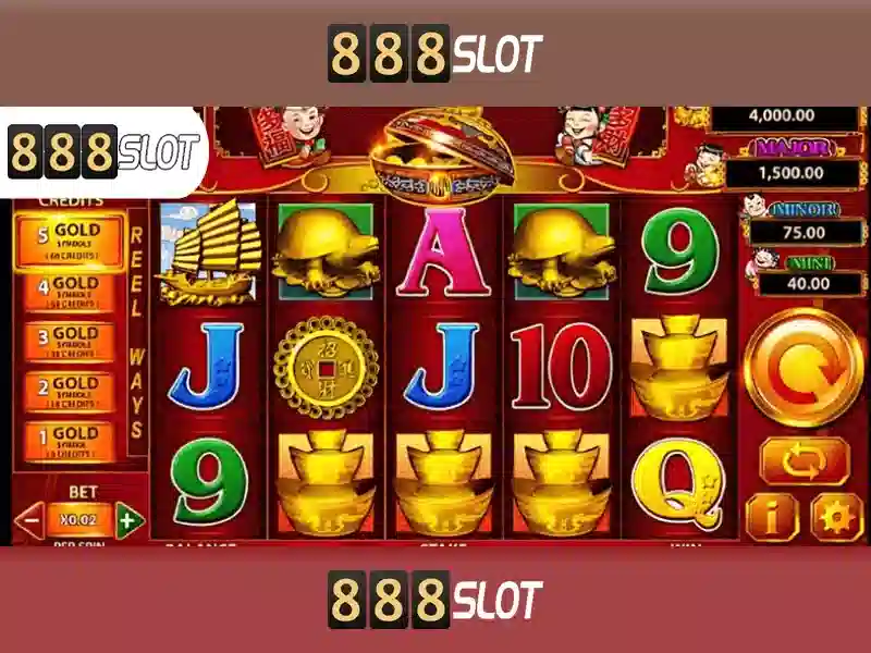 Giới thiệu về 888slot