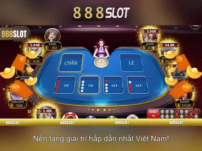 Đánh giá và liên hệ